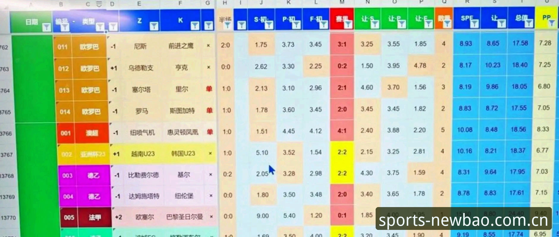 2030世界杯扩军至66队？中国男足迎来历史机遇详解