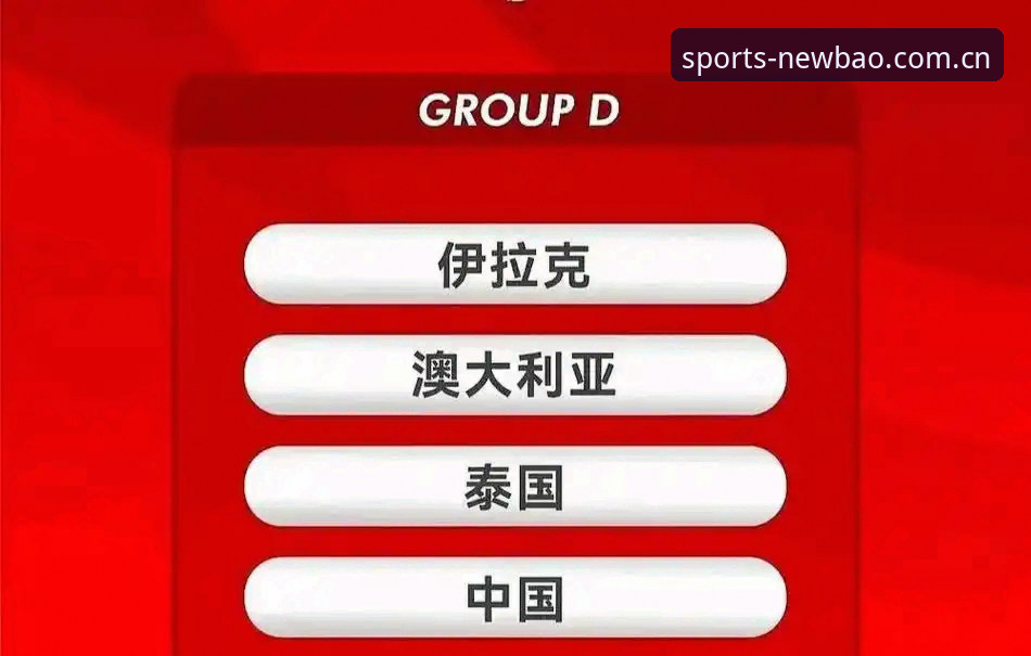 U17世界杯抽签揭晓，中国男女足分组形势如何通过新宝体育平台深度解析？