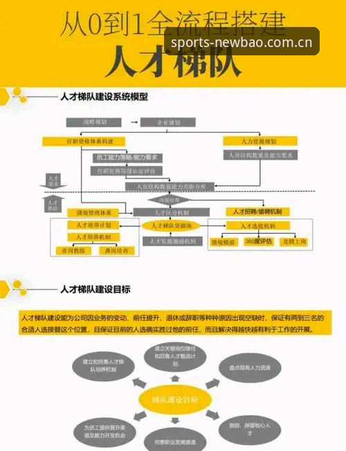 新宝体育平台登录教程详解：从注册到观赛的全流程指南